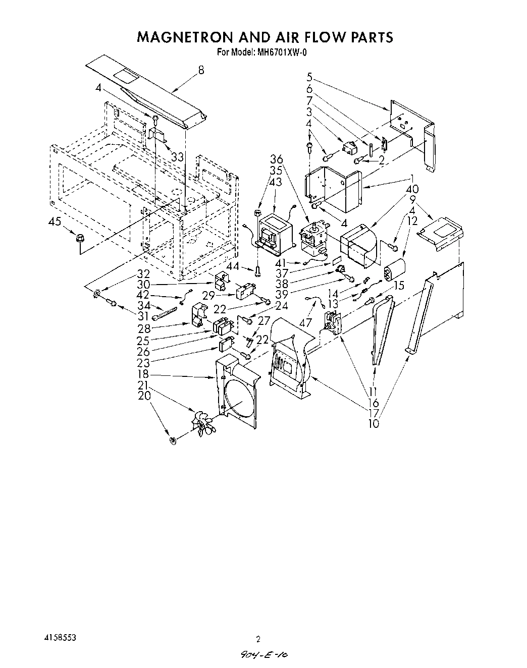 02 - MAGNETRON AND AIR FLOW