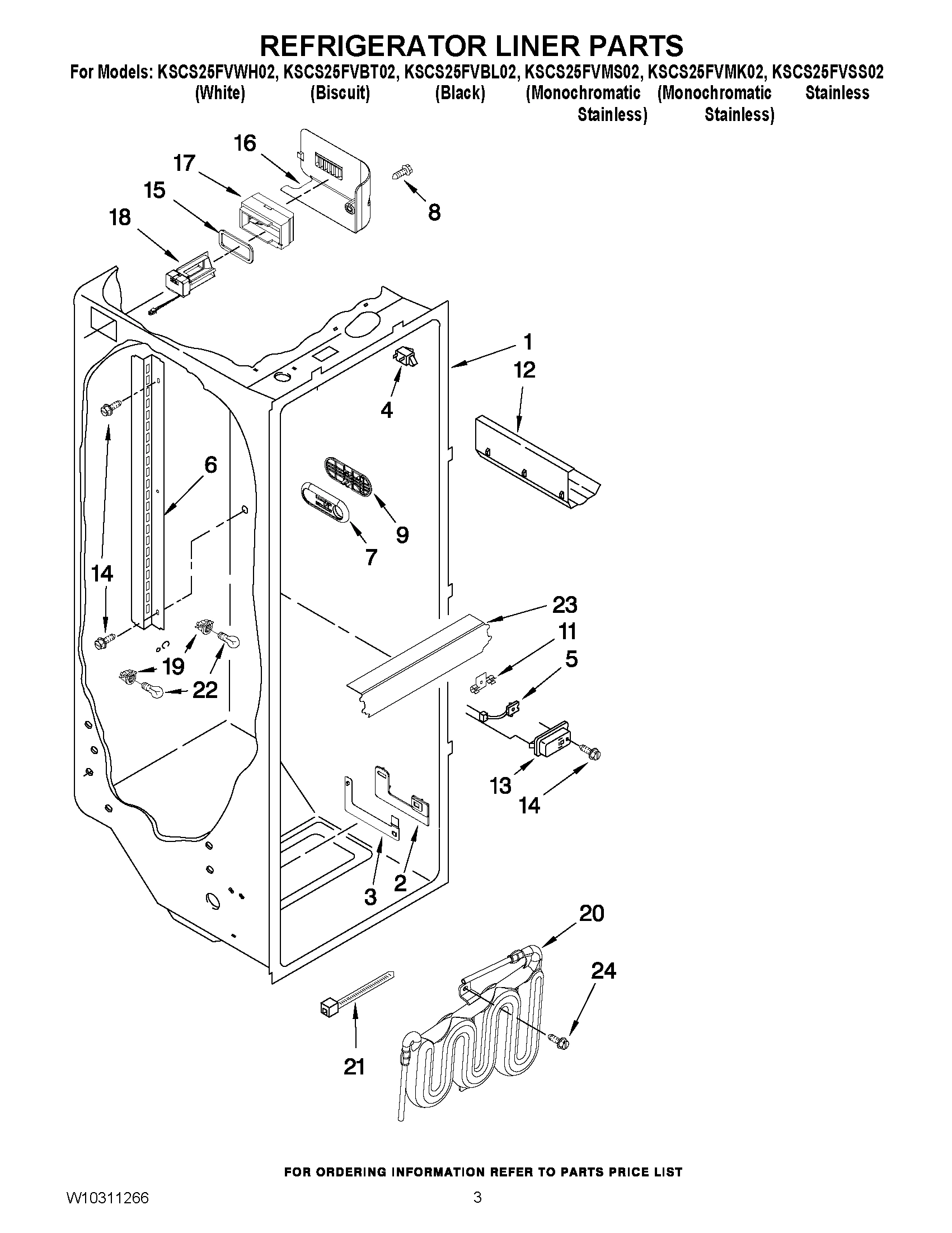 02 - REFRIGERATOR LINER PARTS