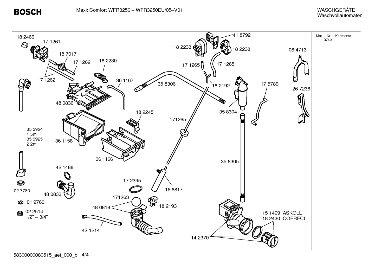 Diagram 4