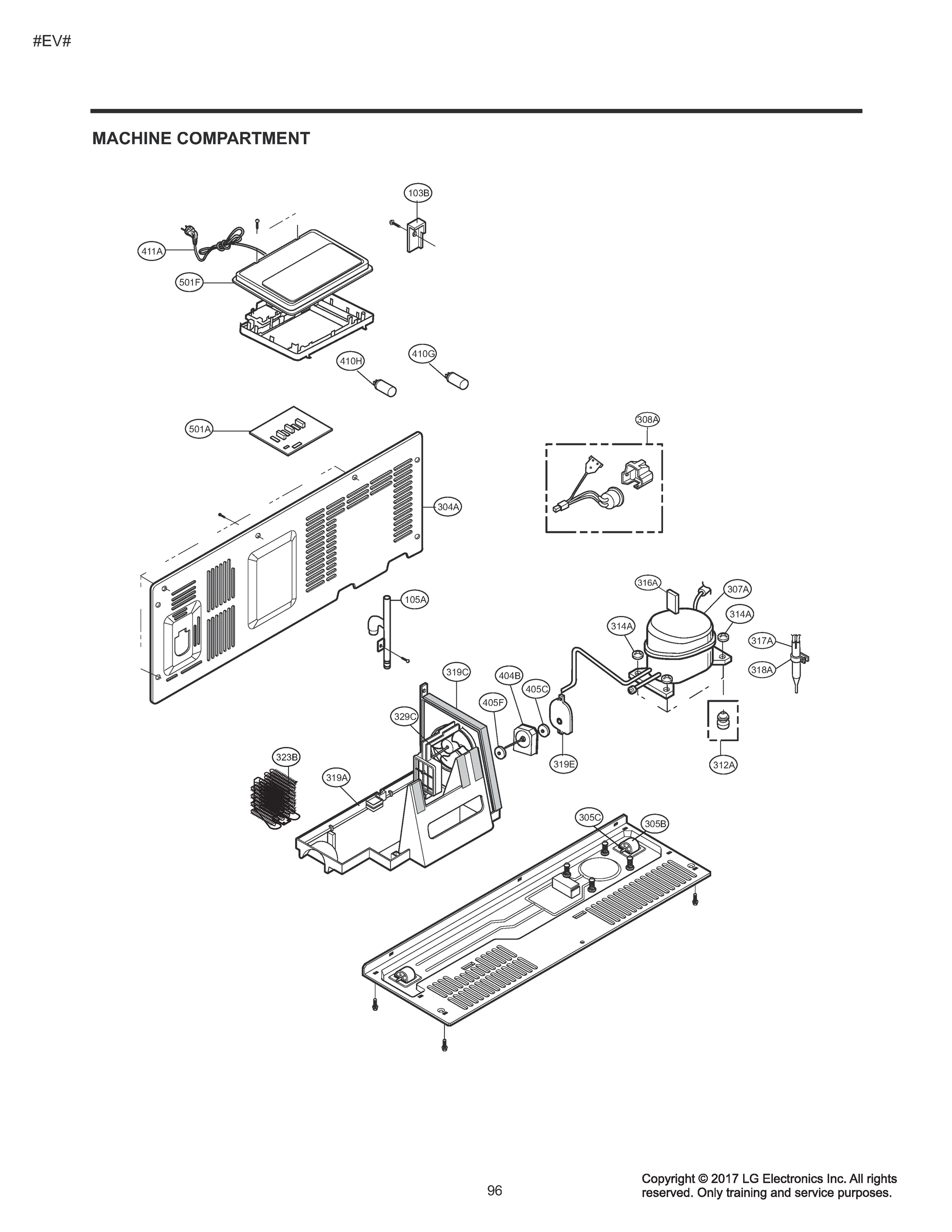 MACHINE COMPARTMENT