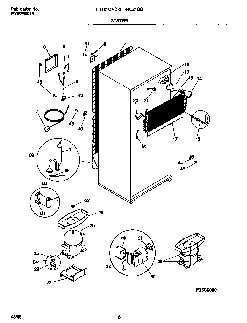 05 - SYSTEM