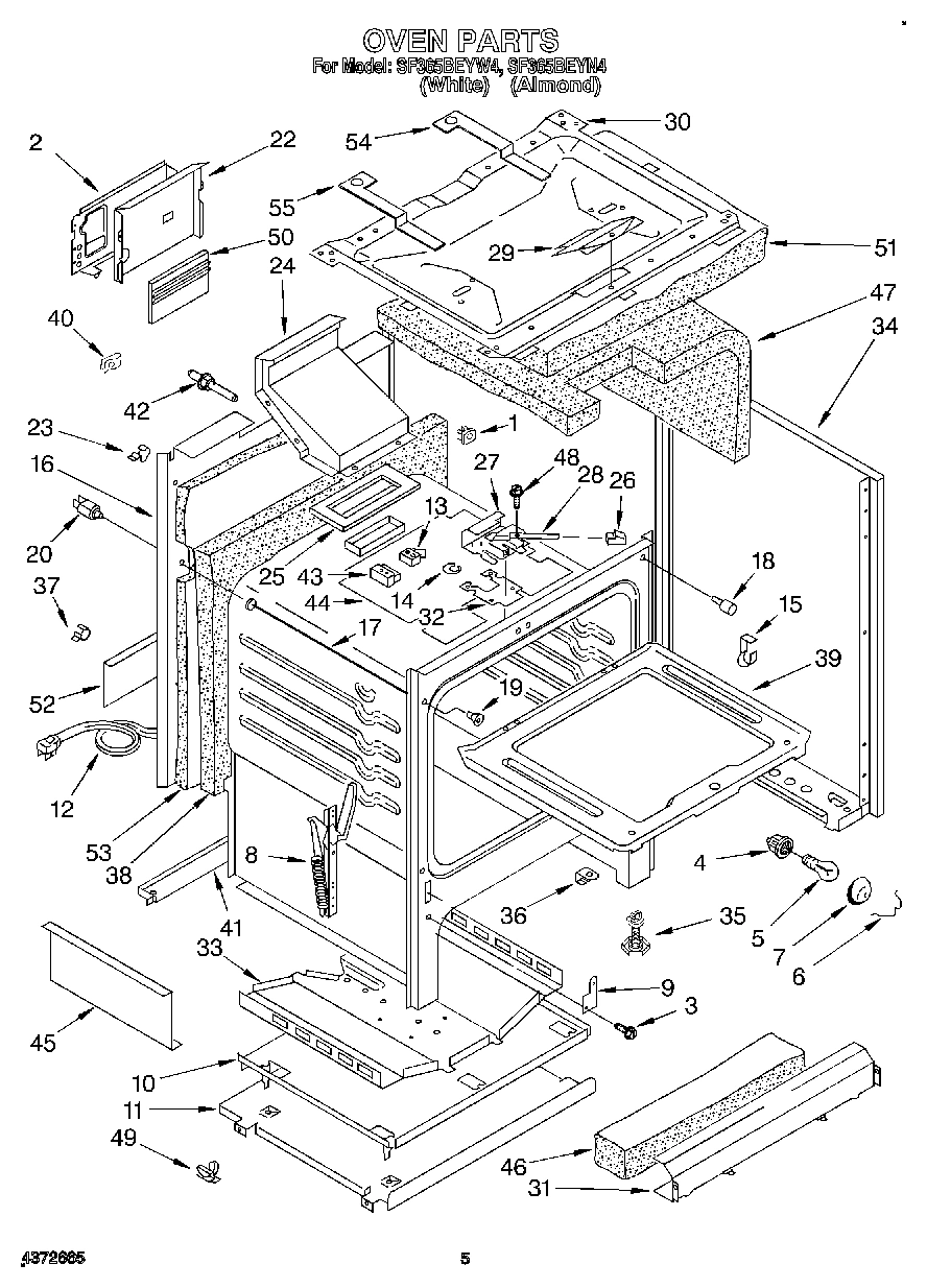 05 - OVEN