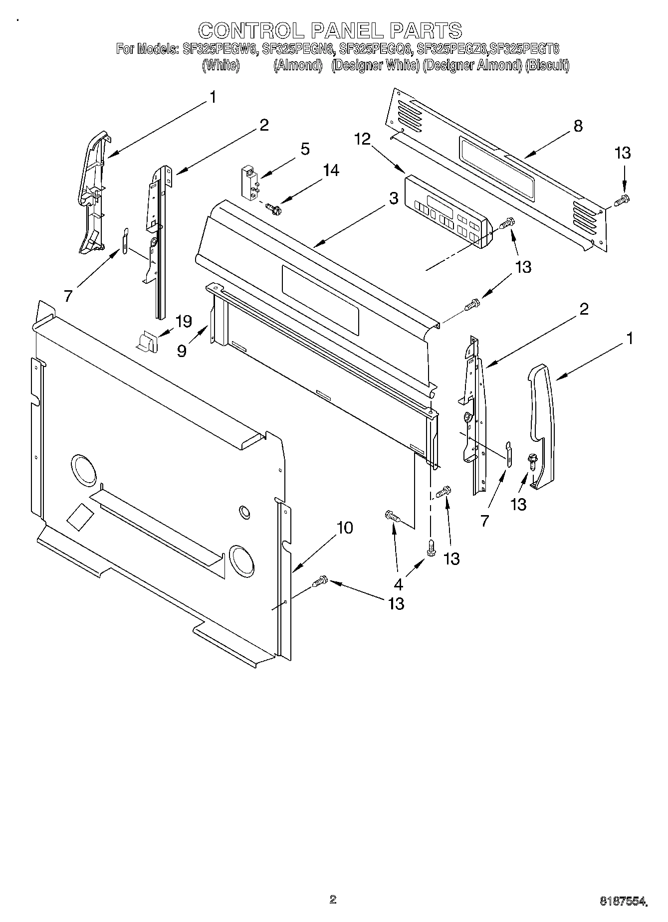 02 - CONTROL PANEL
