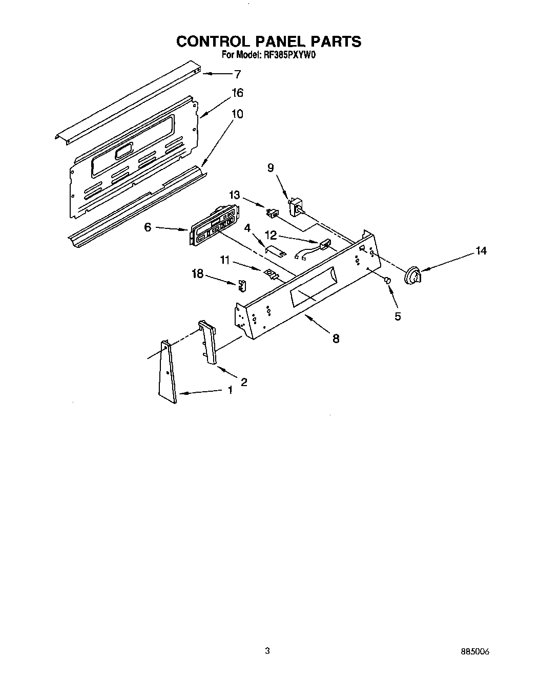 03 - CONTROL PANEL