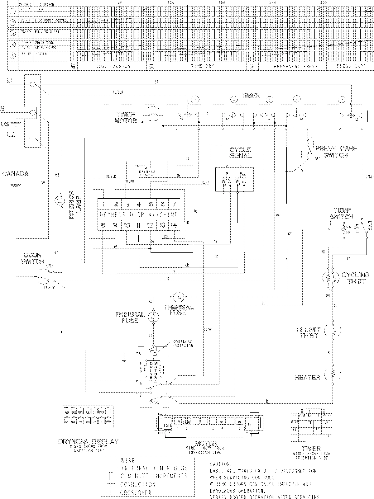 11 - WIRING INFORMATION