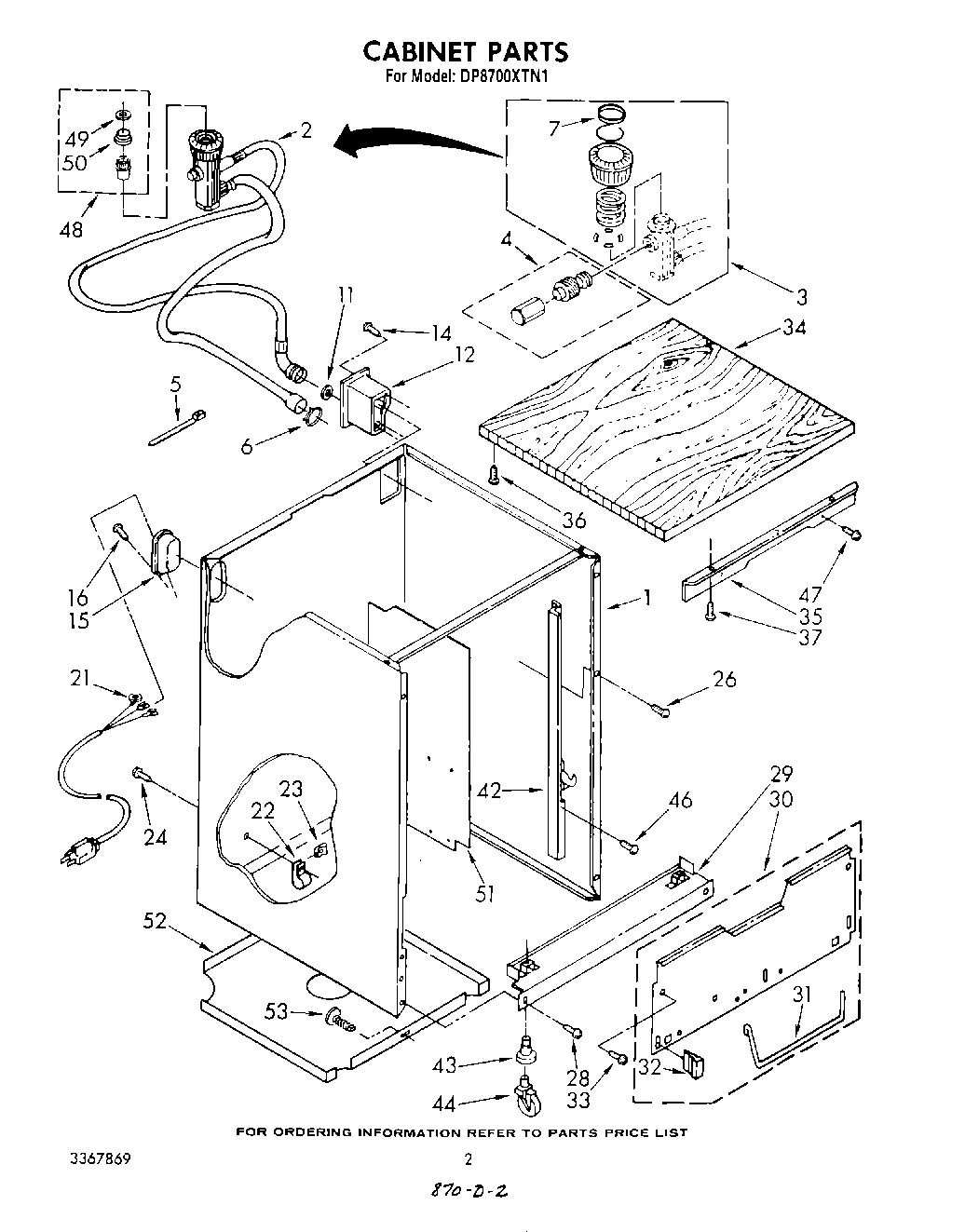 02 - CABINET