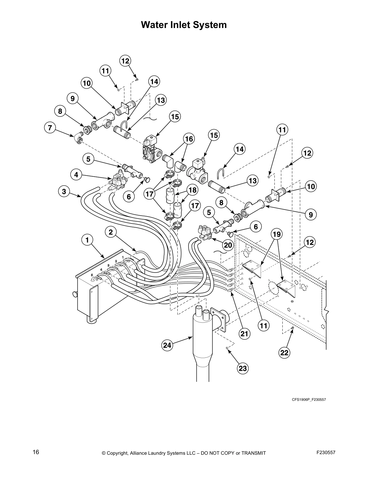 Water Inlet System