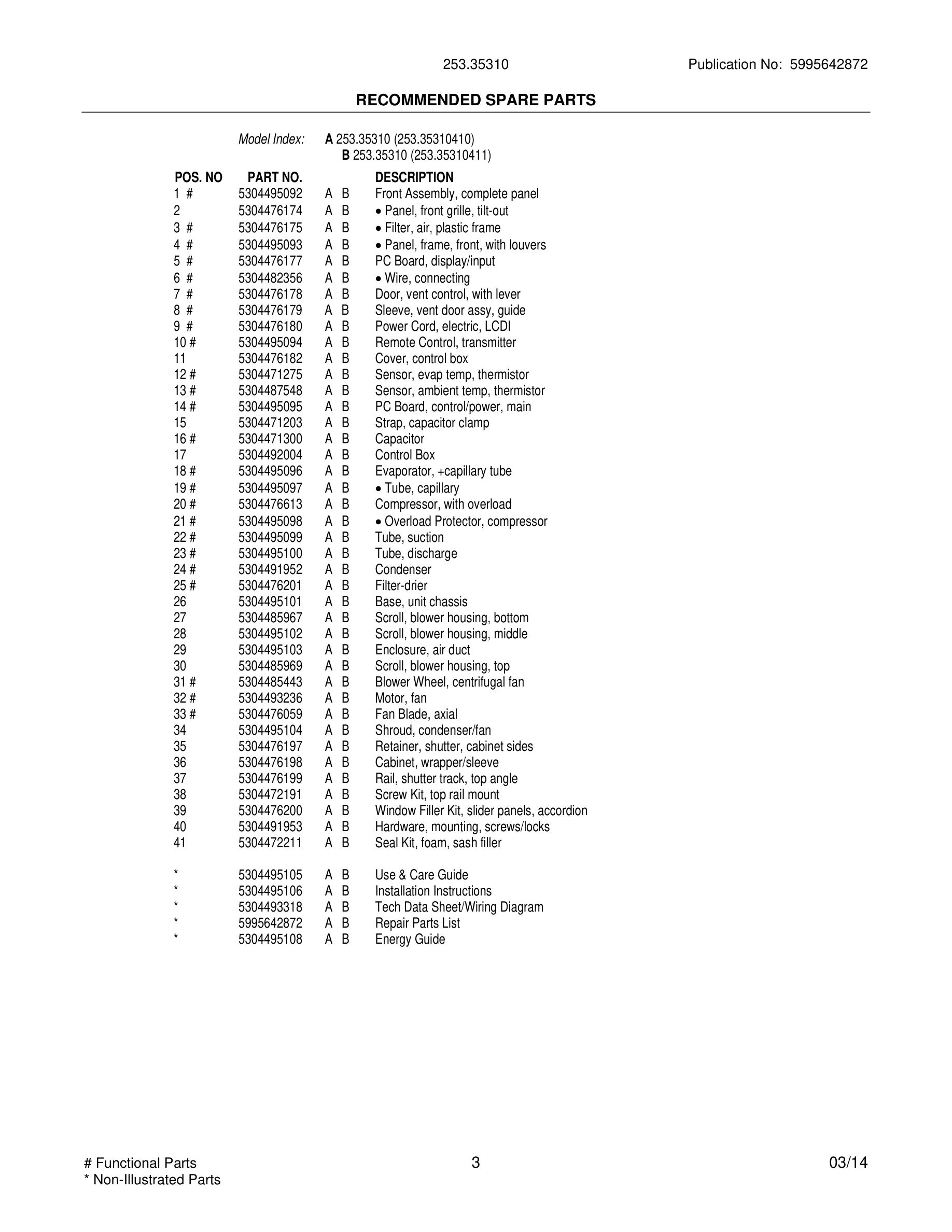 03 - WIRING DIAGRAM
