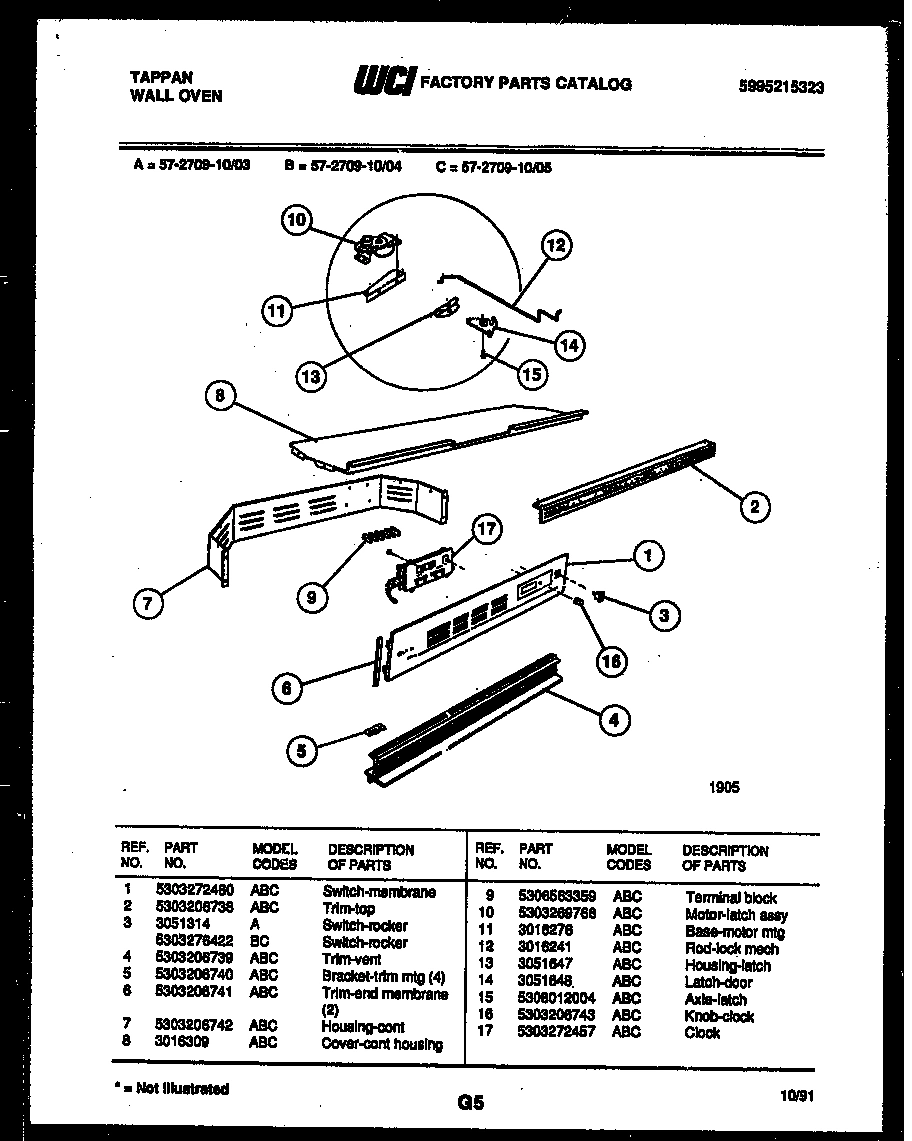 09 - CONTROL PANEL