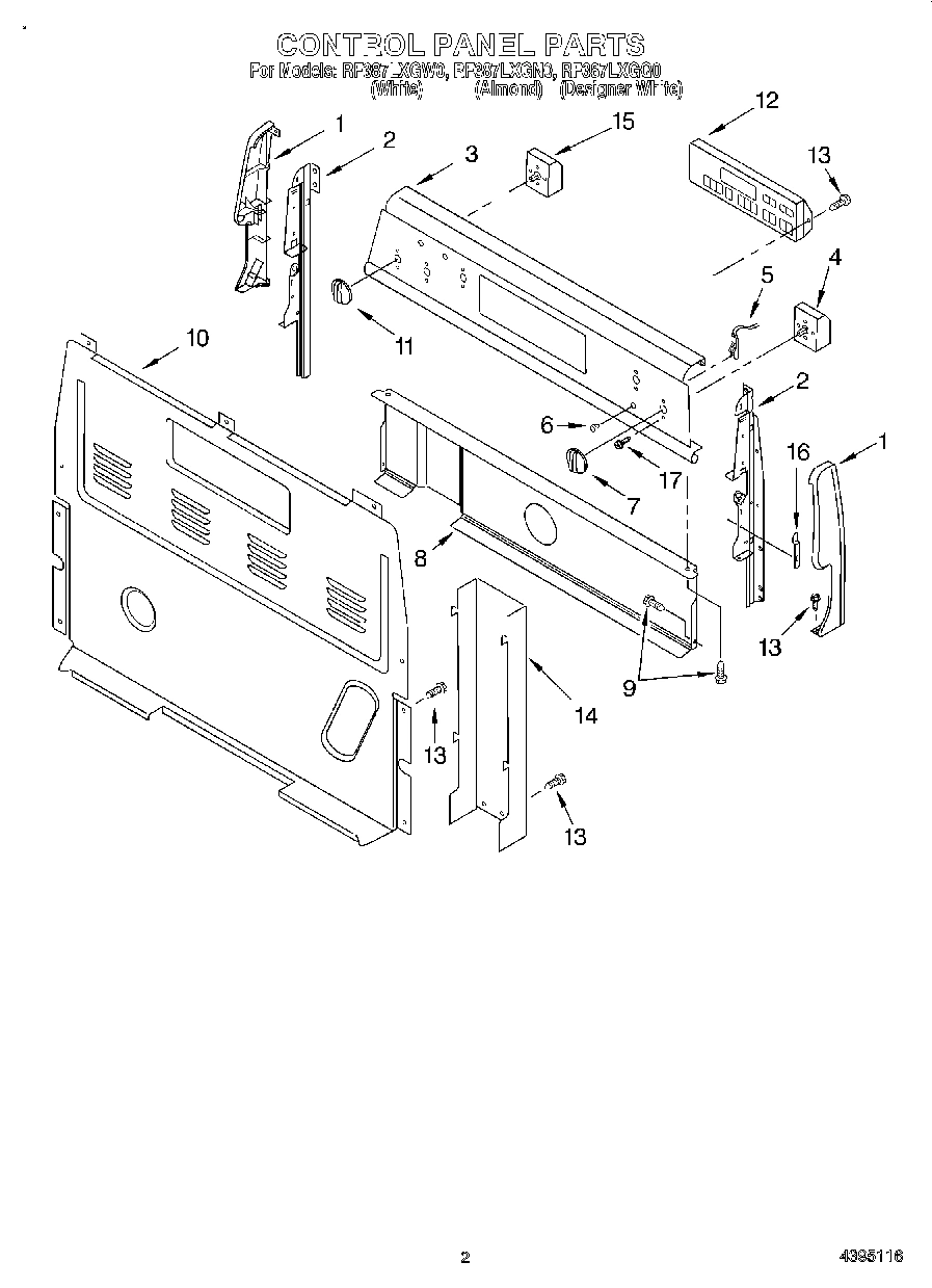 02 - CONTROL PANEL