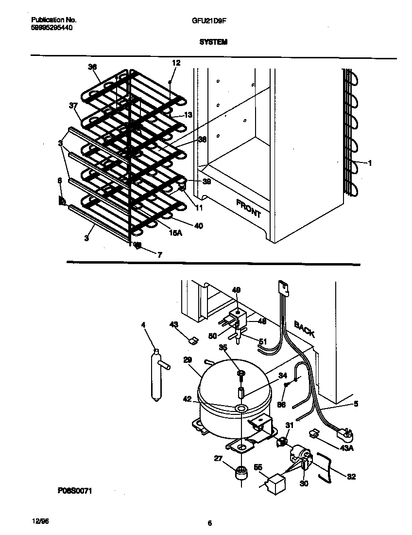 04 - SYSTEM
