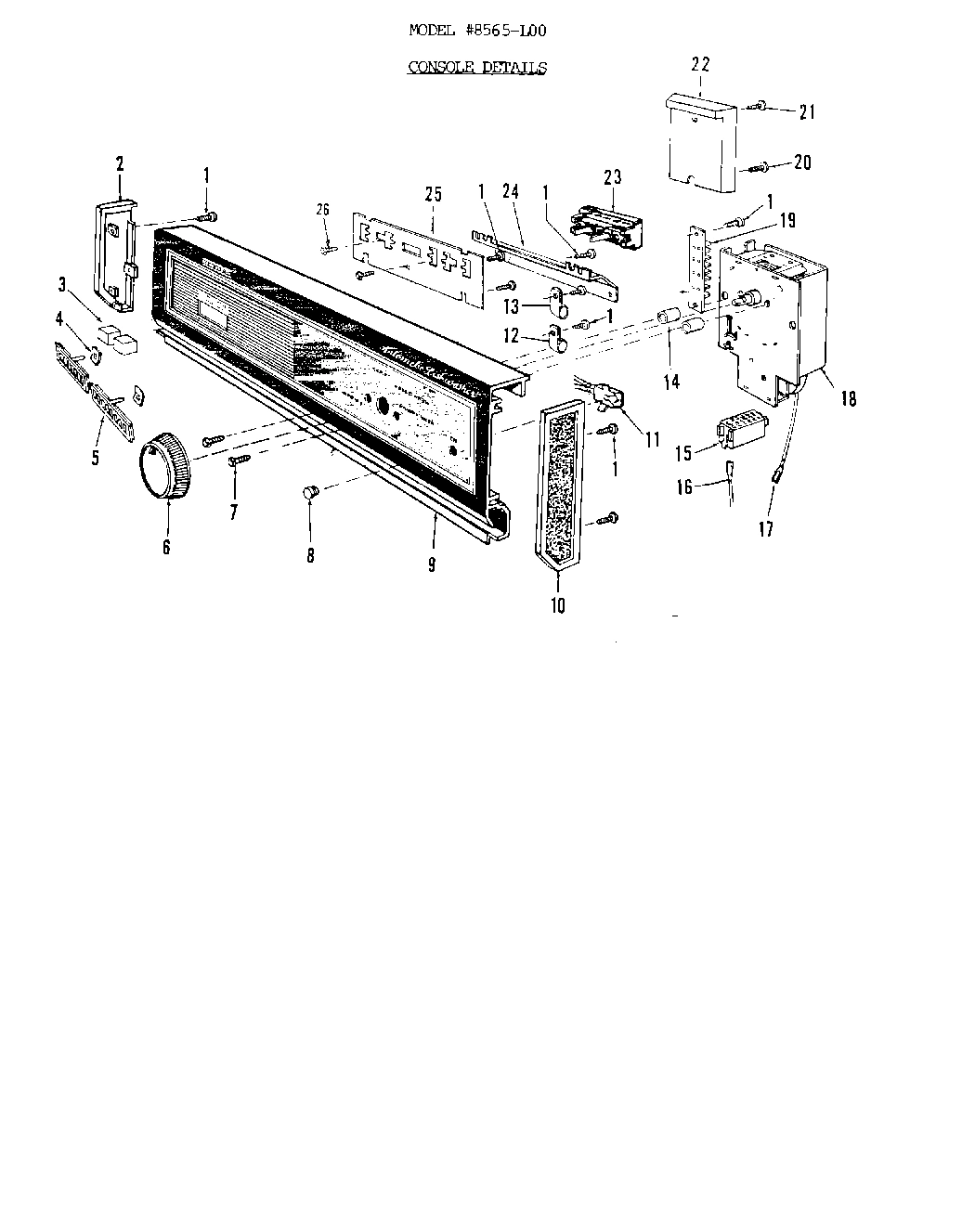 02 - CONSOLE