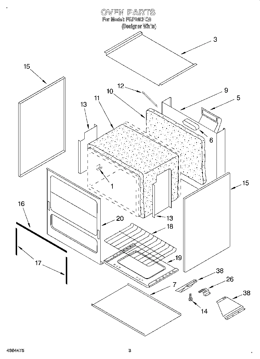 02 - OVEN