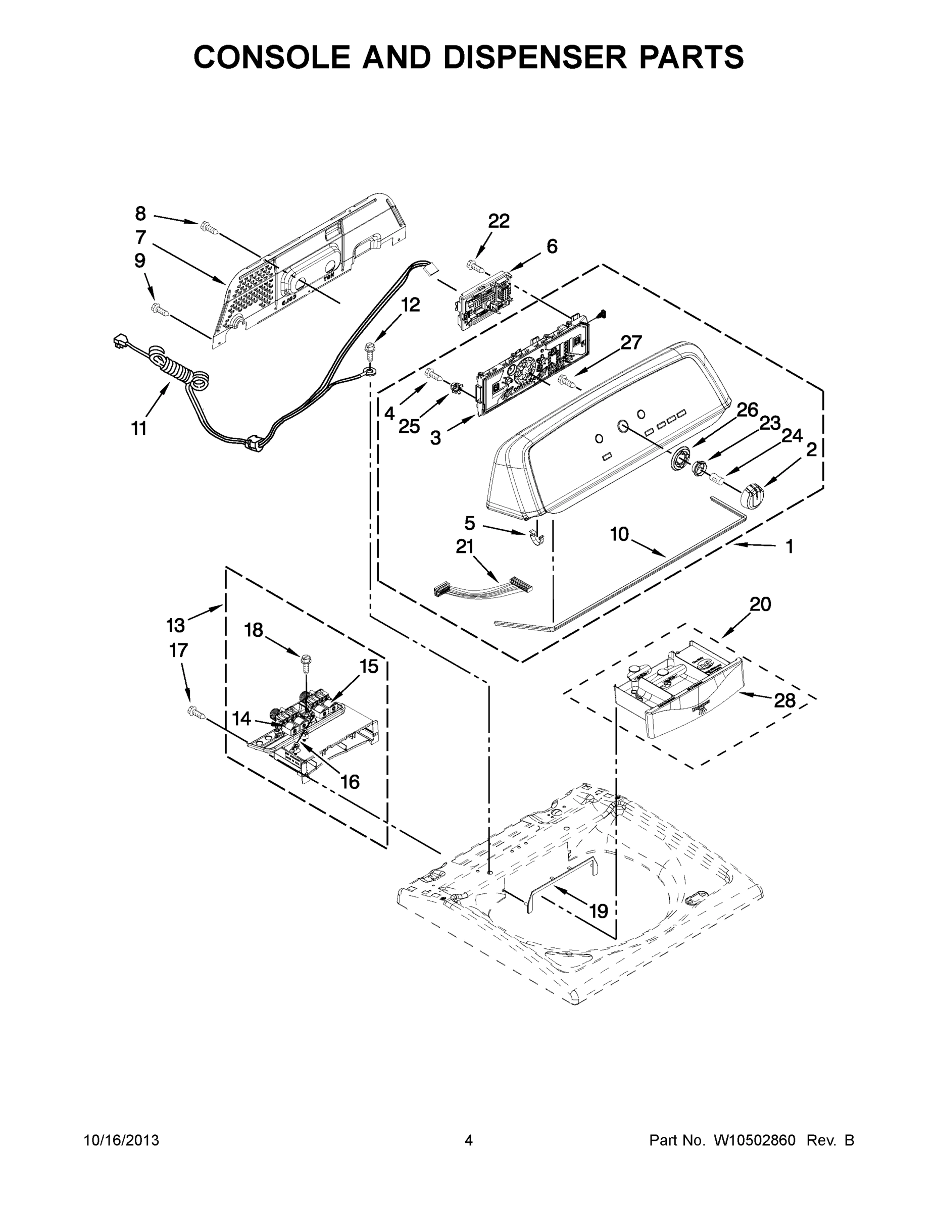 03 - CONSOLE AND DISPENSER PARTS