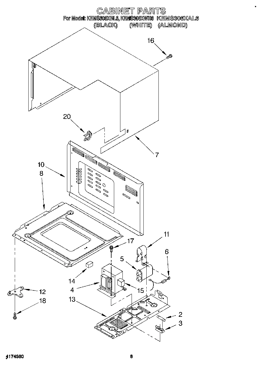 05 - CABINET