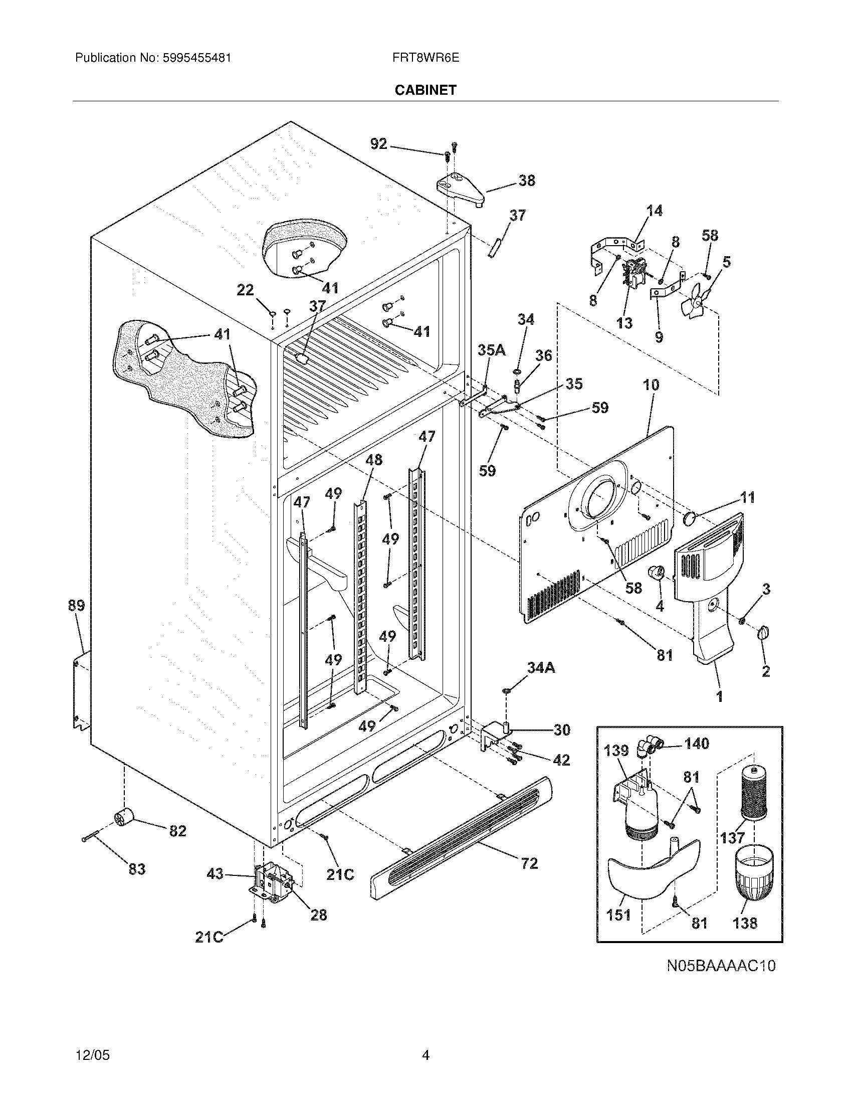 05 - CABINET
