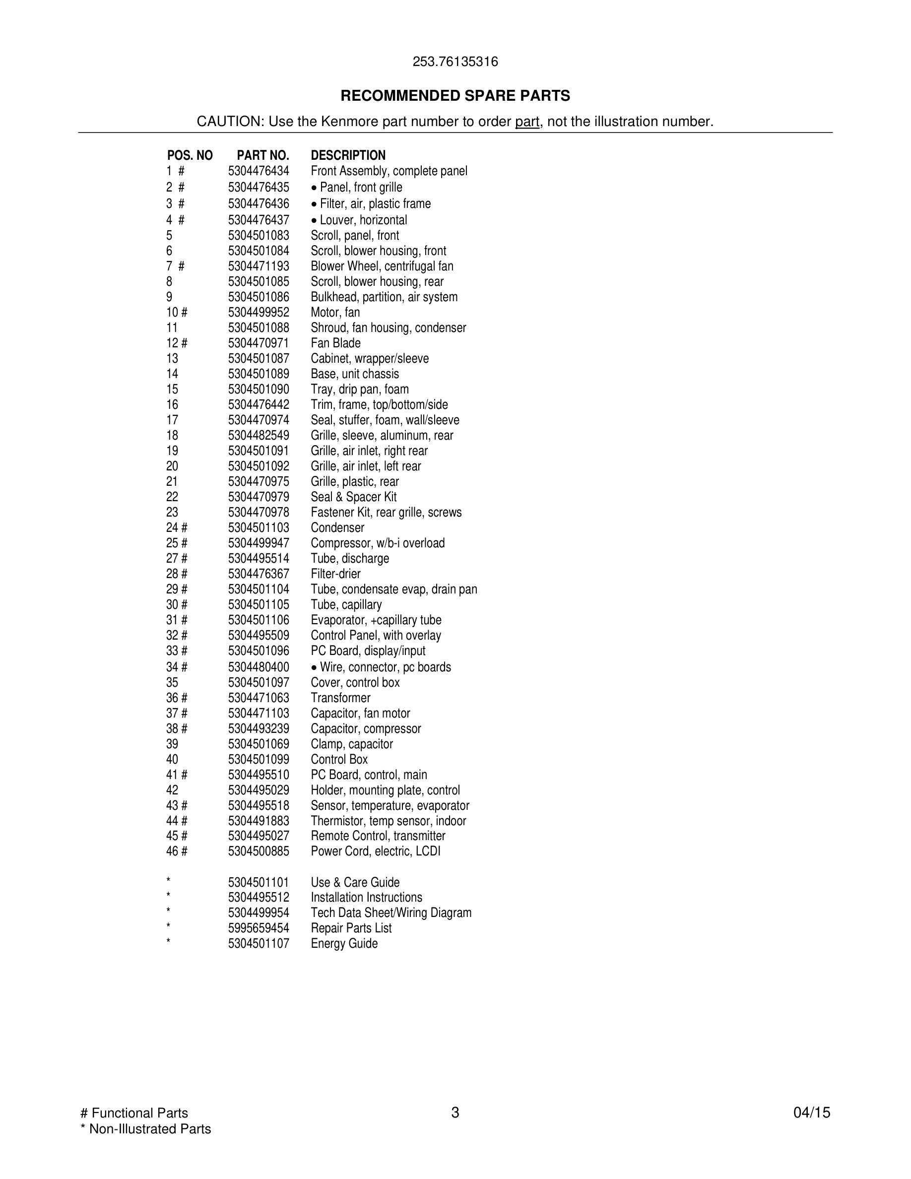 03 - WIRING DIAGRAM