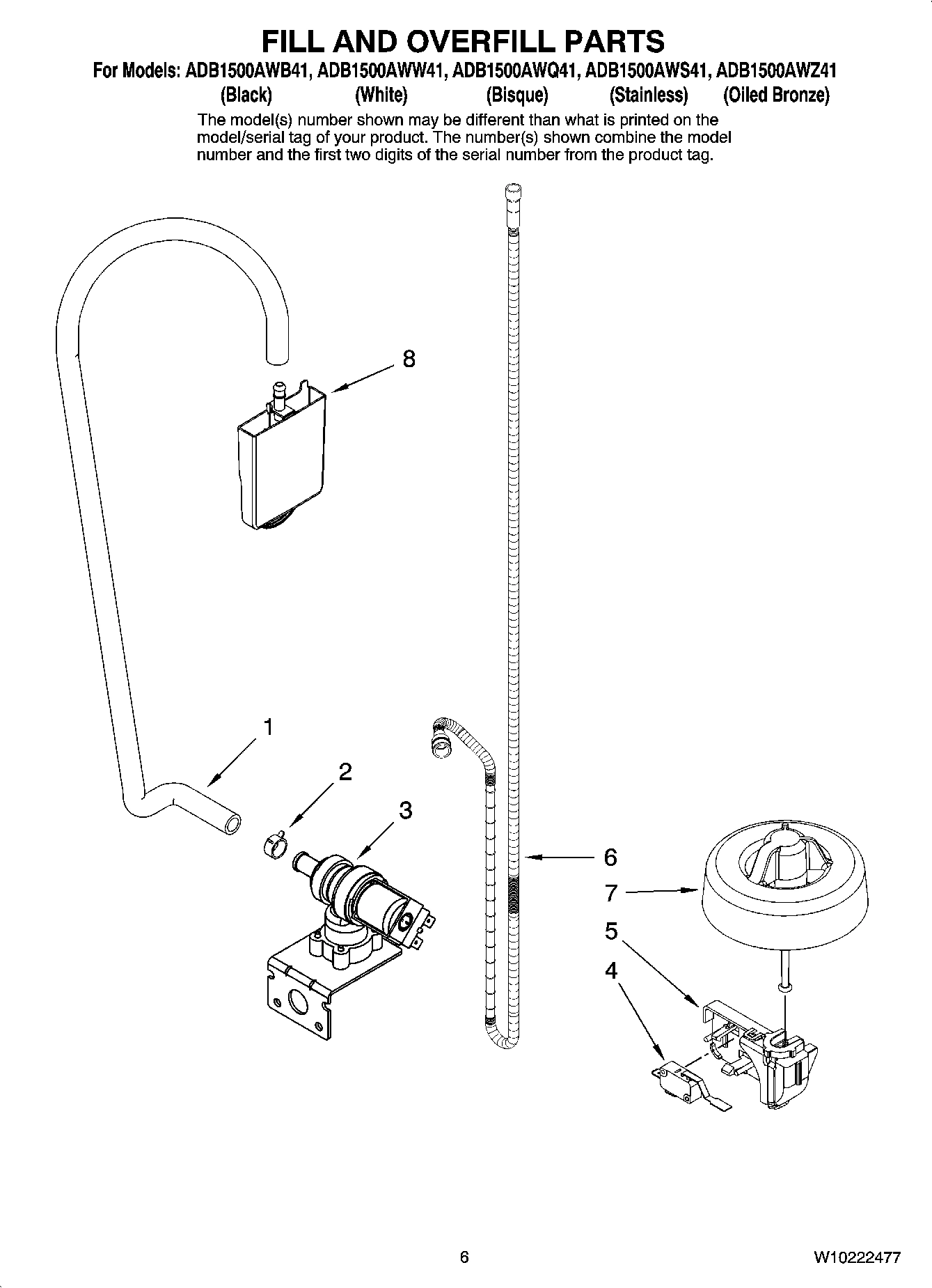06 - FILL AND OVERFILL PARTS