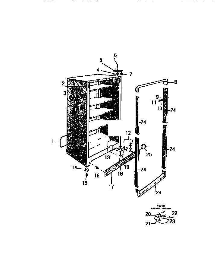 05 - CABINET