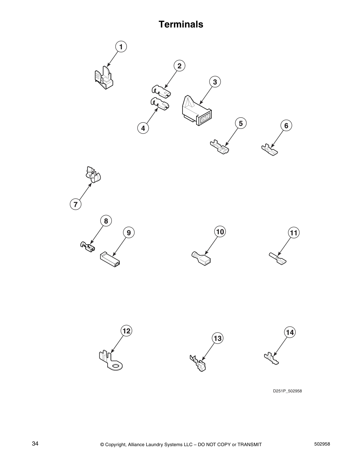 Terminals