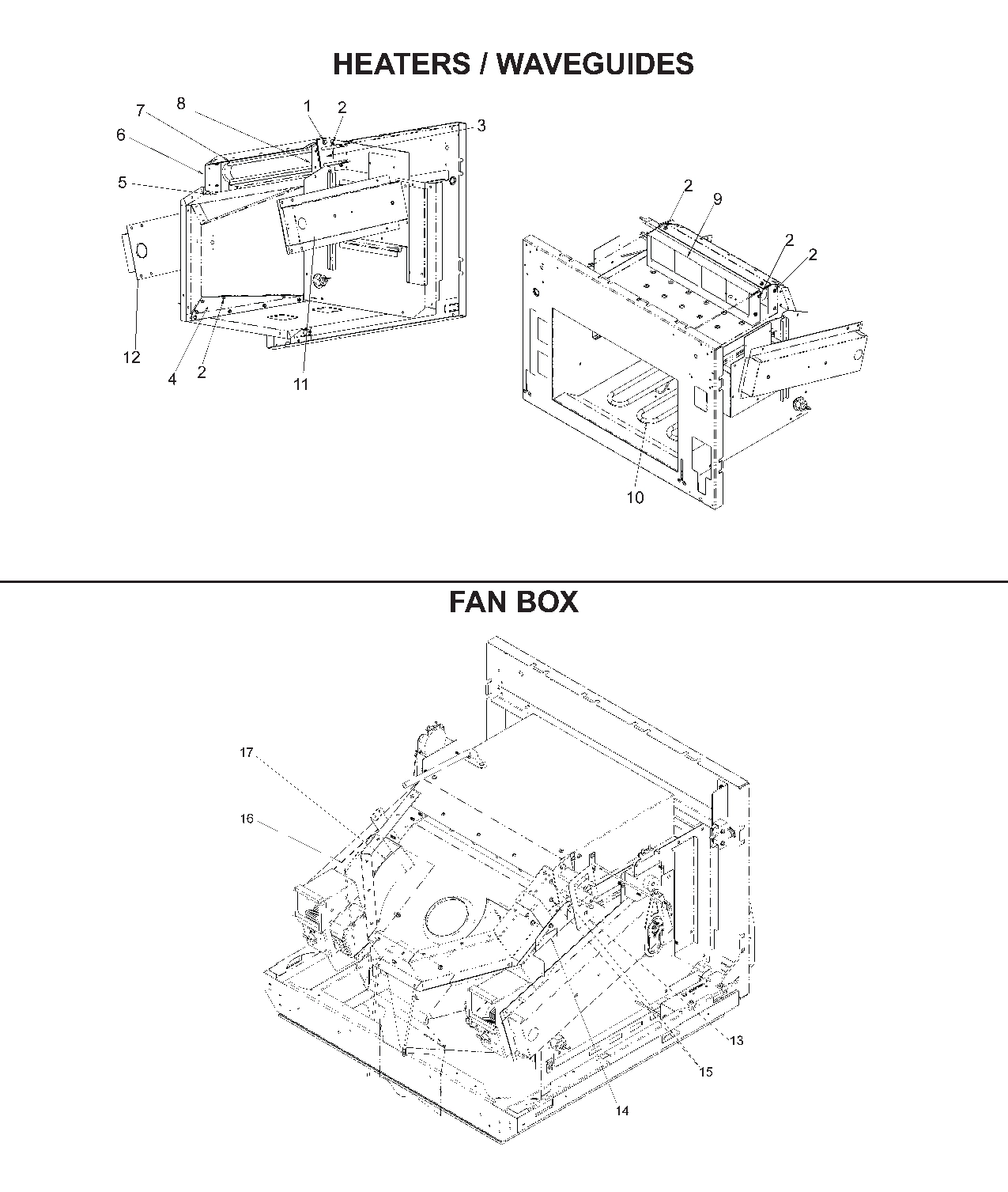 HEATERS / WAVEGUIDES / FAN BOX