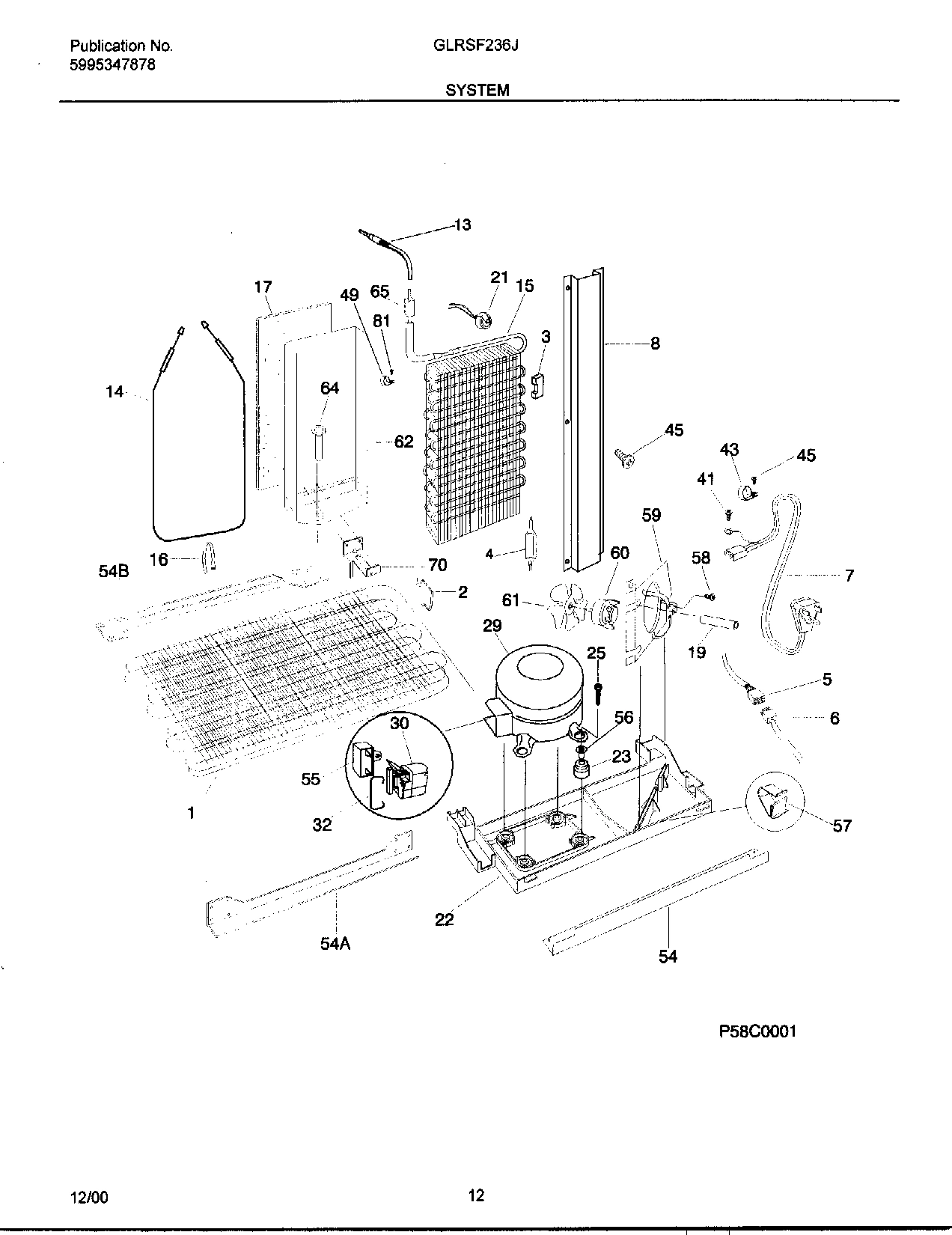 12 - SYSTEM
