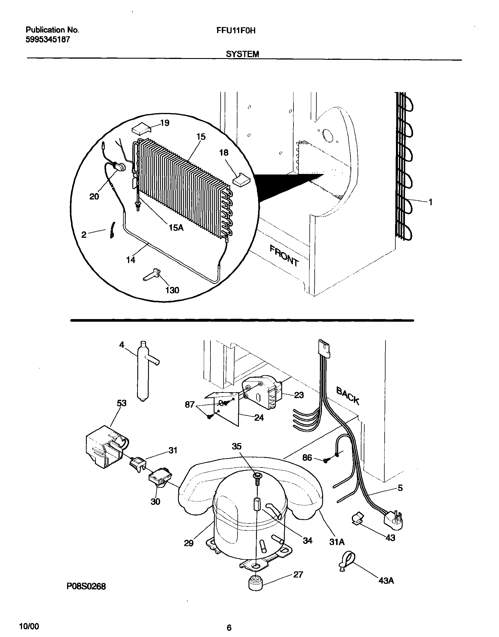 07 - SYSTEM