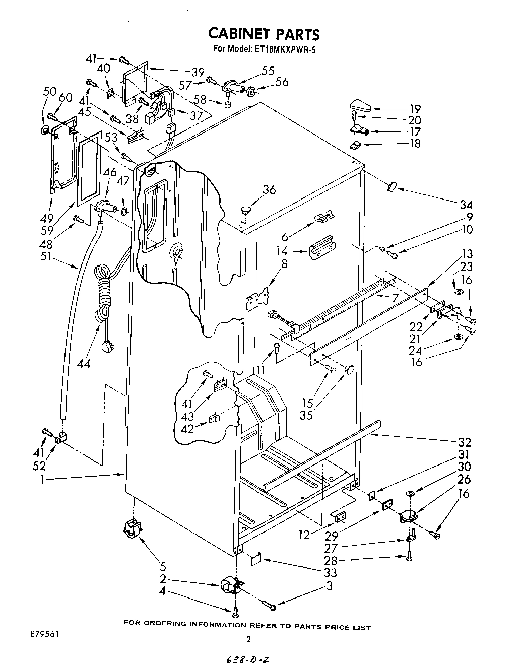 02 - CABINET