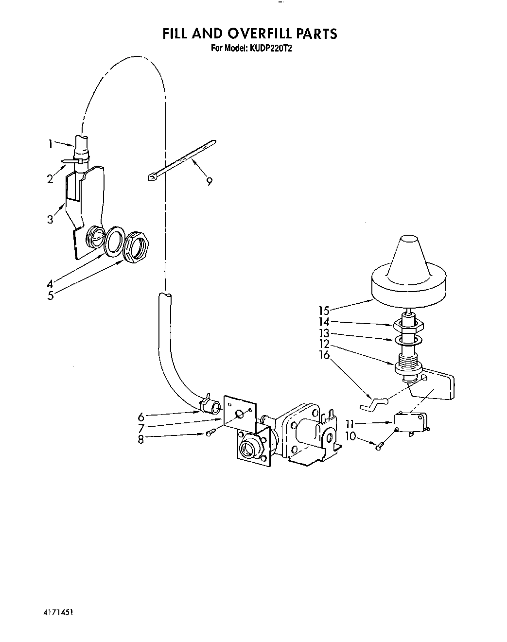 08 - FILL AND OVERFILL