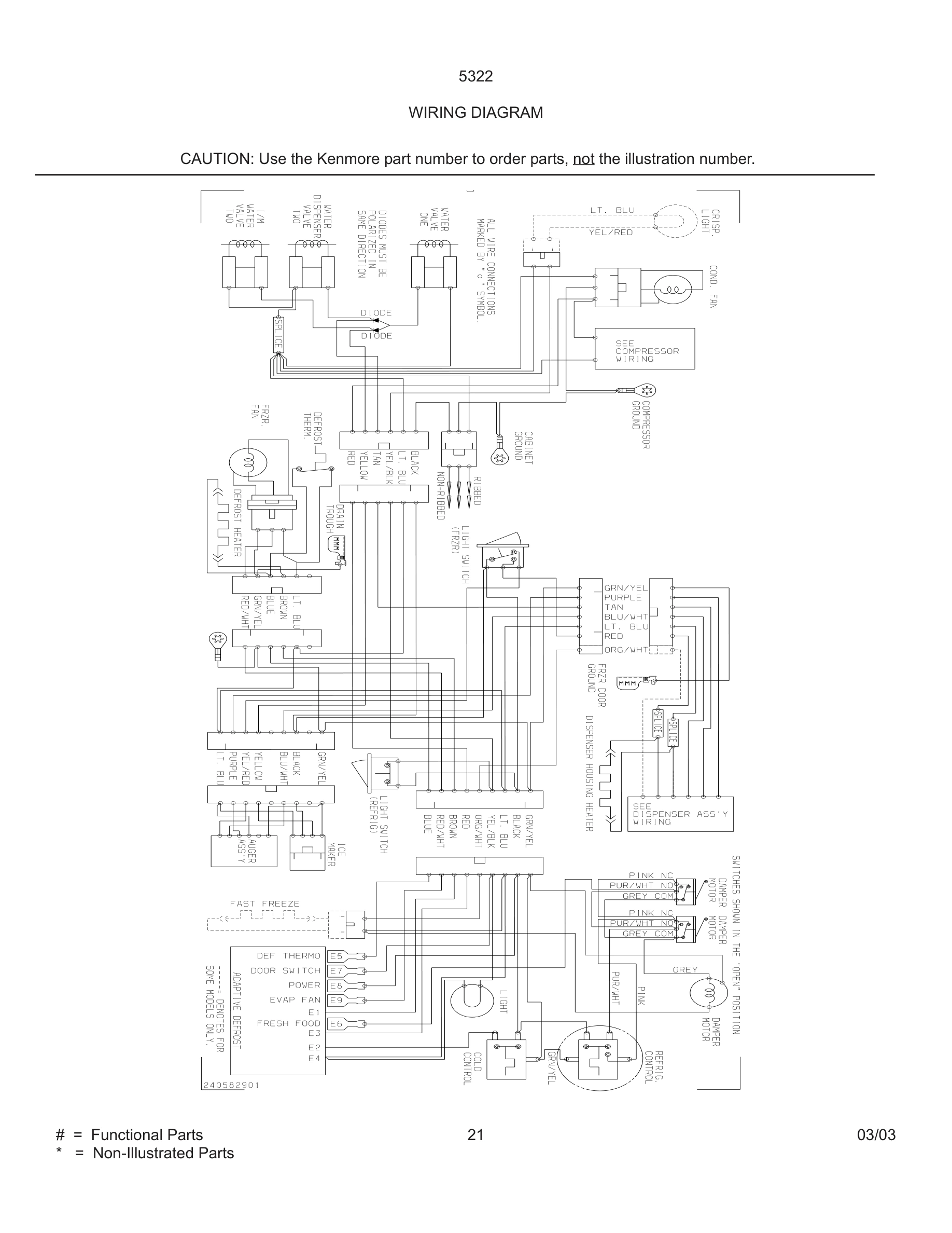 21 - WIRING DIAGRAM