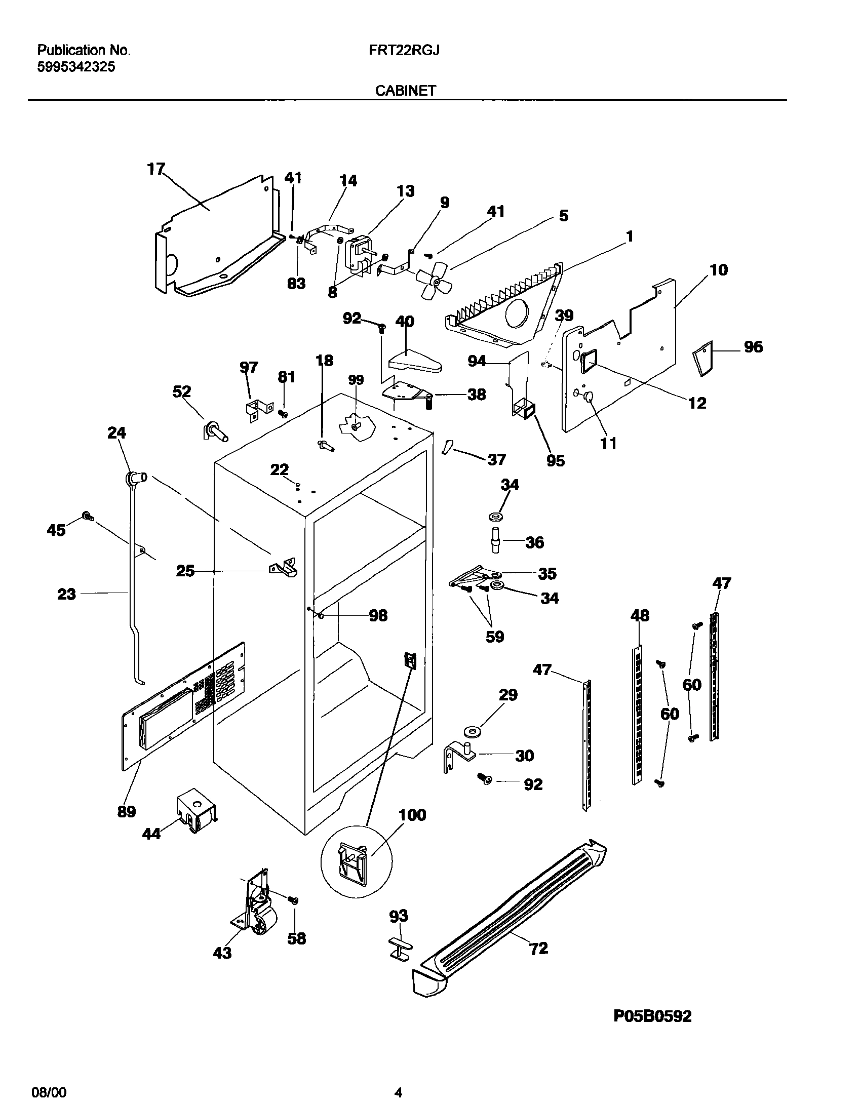 05 - CABINET