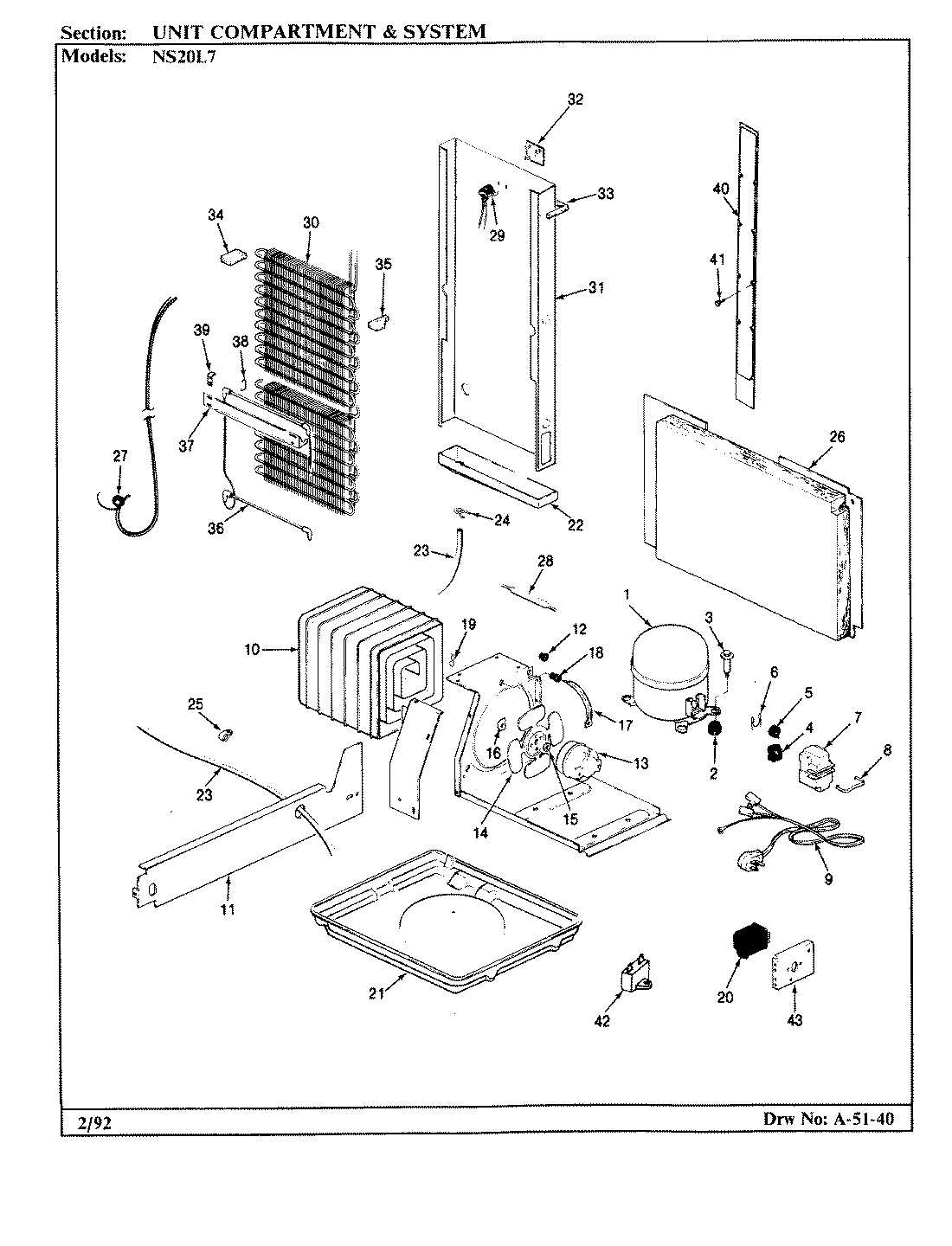 03 - UNIT COMPARTMENT & SYSTEM
