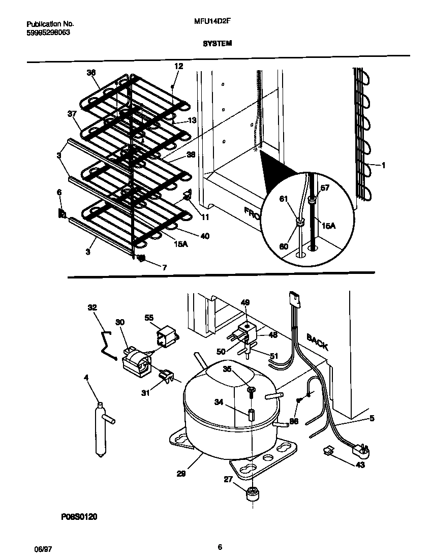 04 - SYSTEM