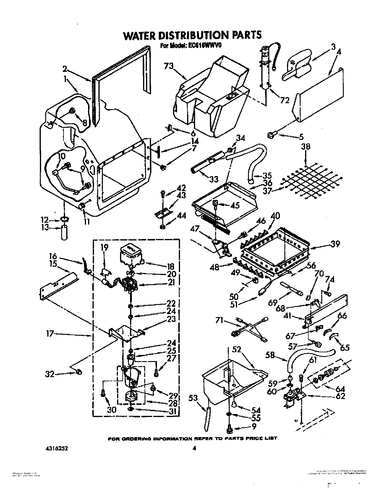 03 - WATER-DISTRIBUTION