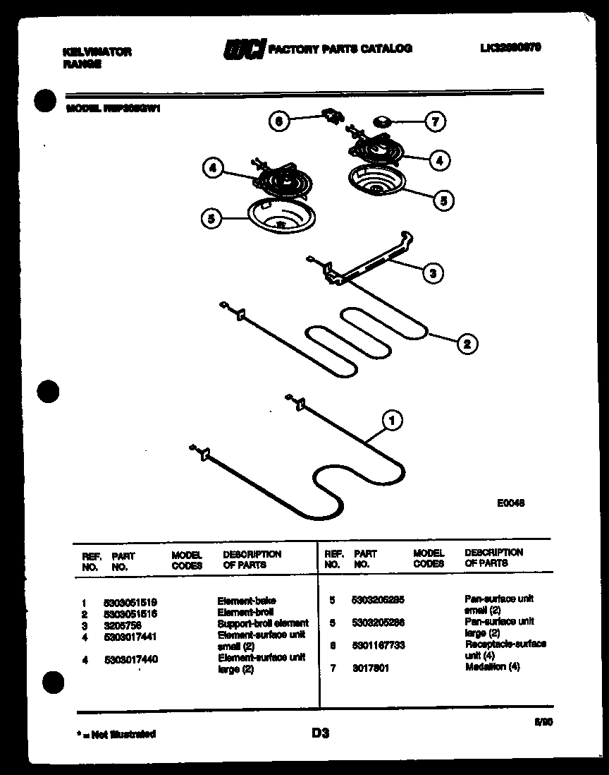 05 - BROILER PARTS