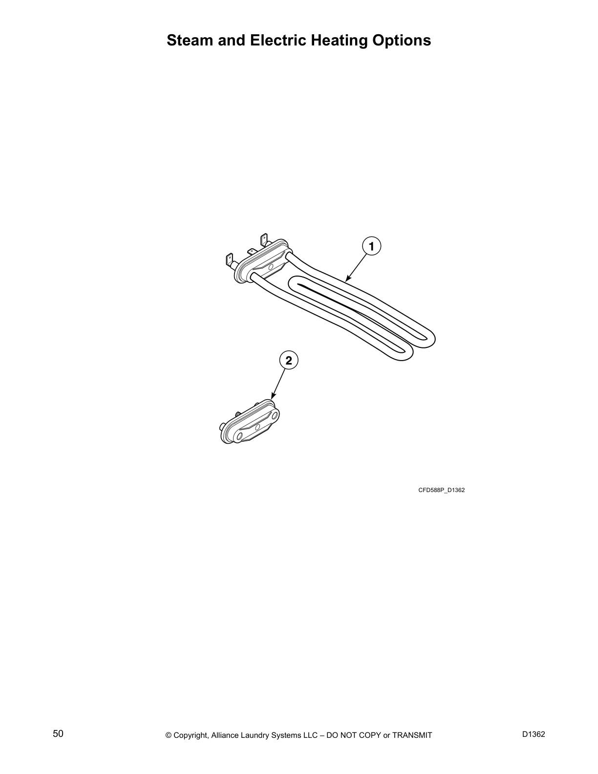 Steam and Electric Heating Options