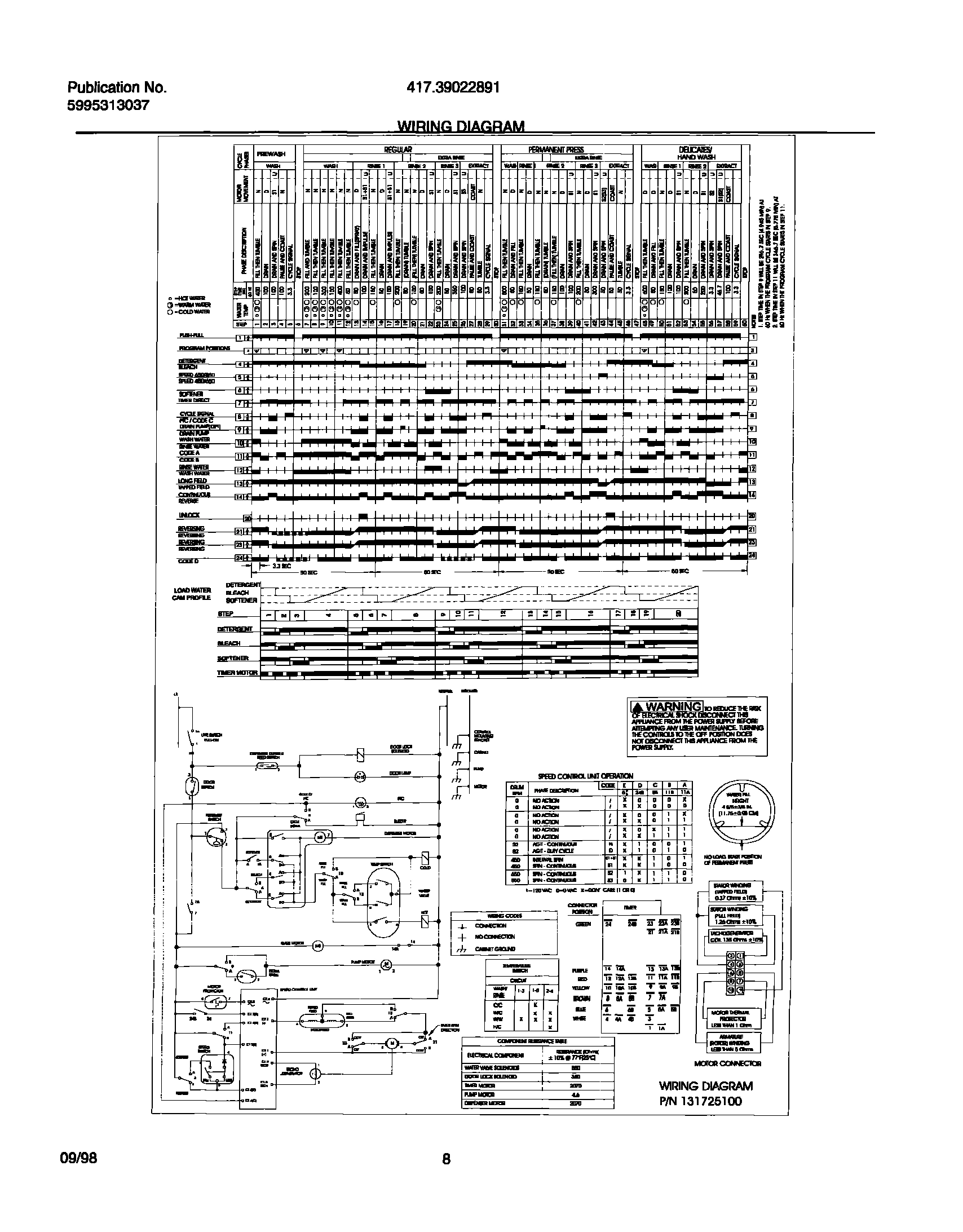 08 - WIRING