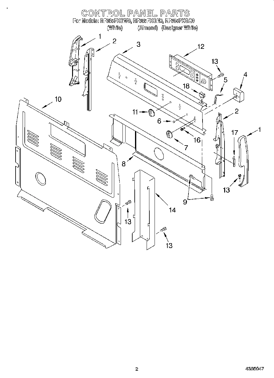 02 - CONTROL PANEL