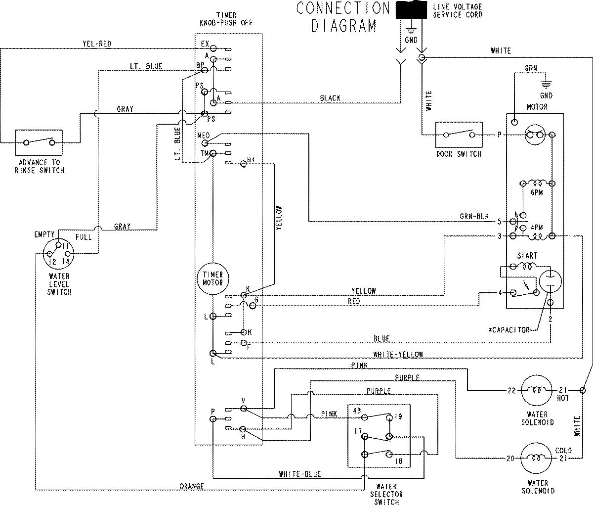 07 - WIRING INFORMATION