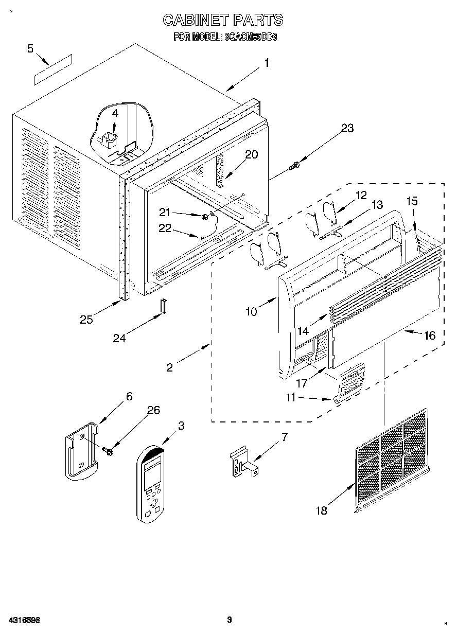 02 - CABINET