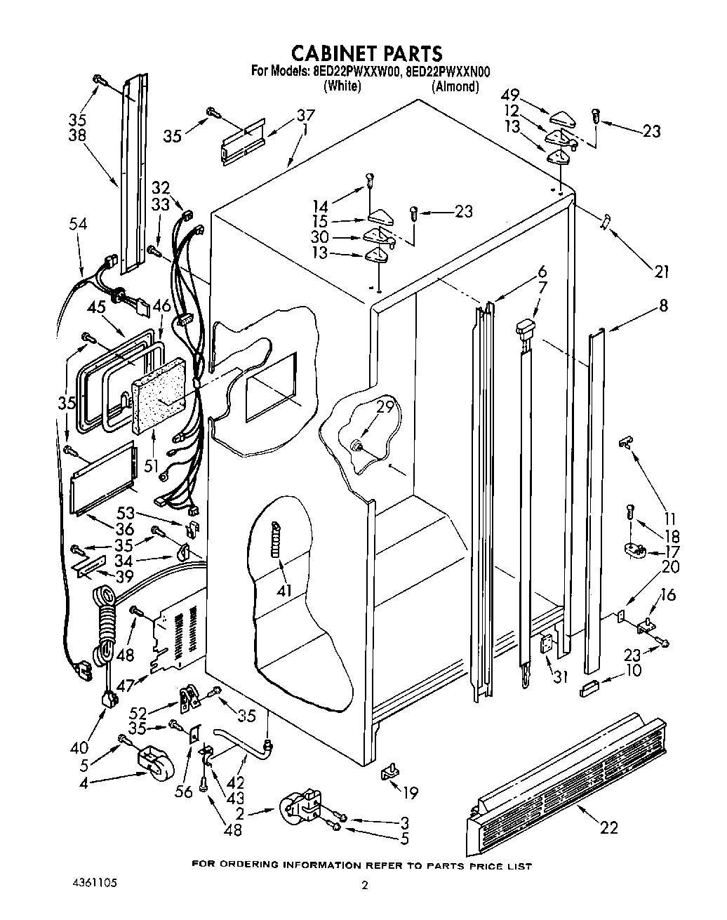 02 - CABINET