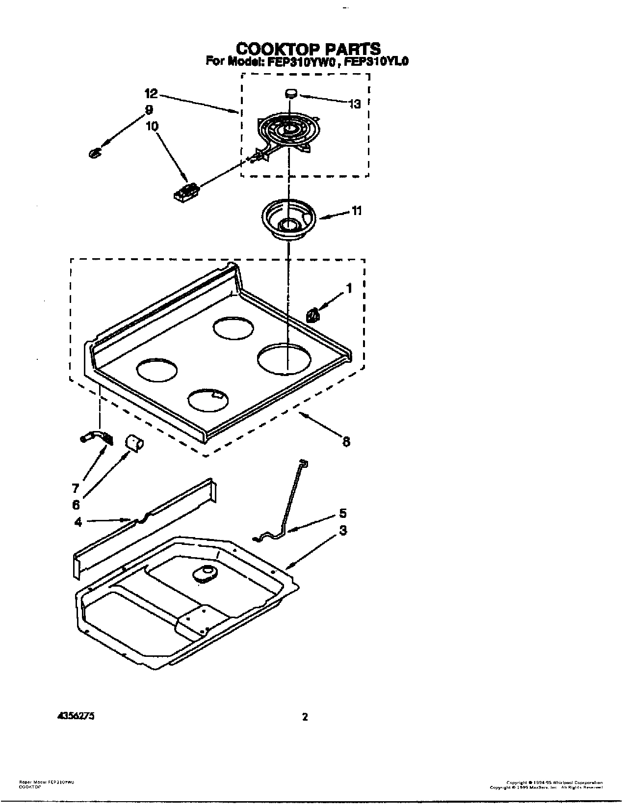 02 - COOKTOP