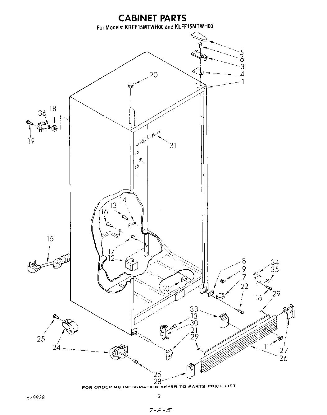 02 - CABINET