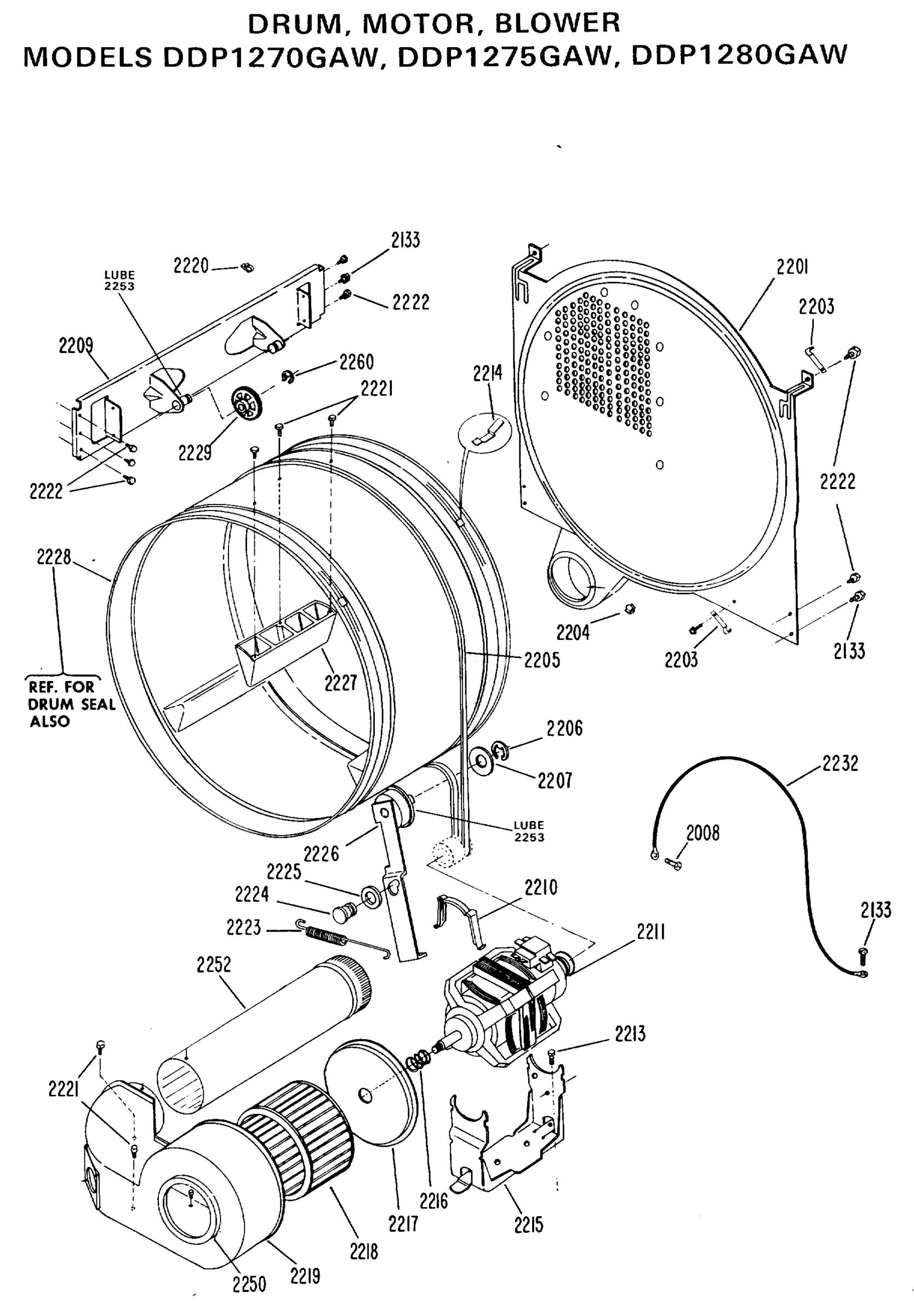 DRUM, MOTOR, BLOWER