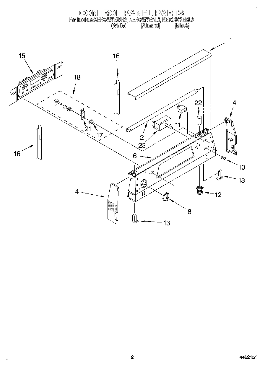 02 - CONTROL PANEL