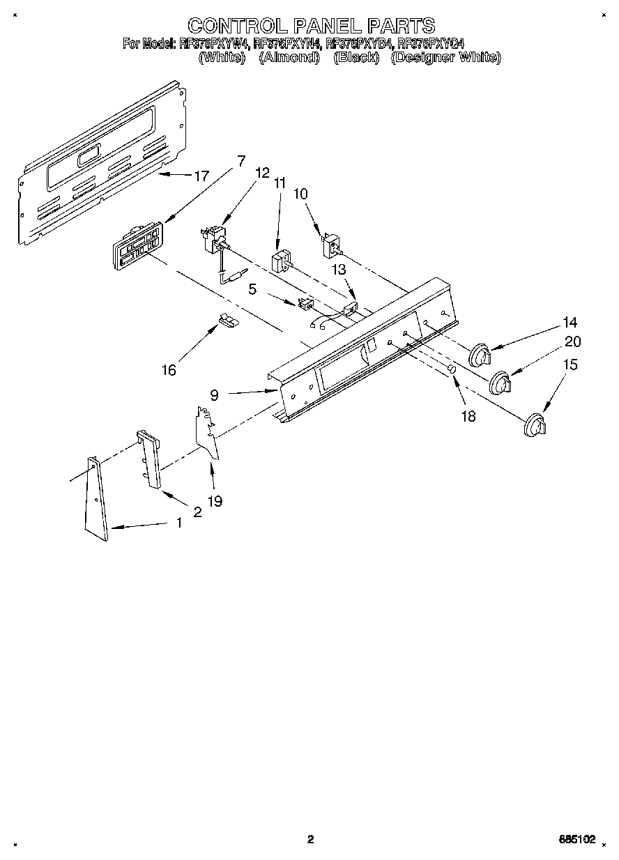 02 - CONTROL PANEL