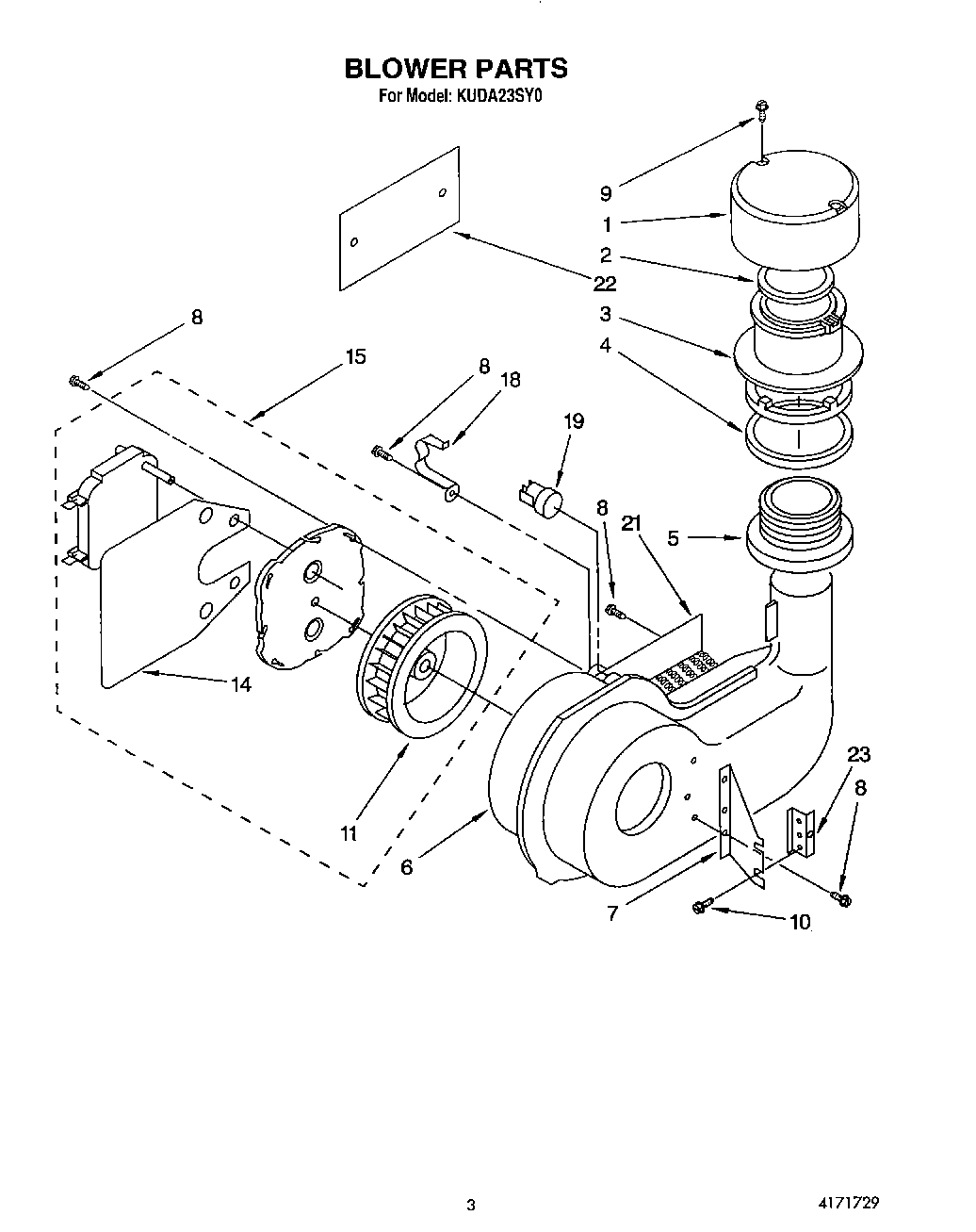 03 - BLOWER