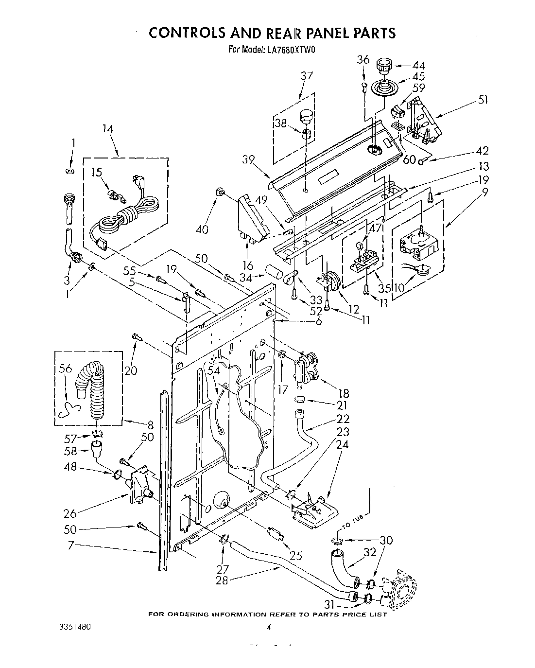 03 - CONTROLS AND REAR PANEL