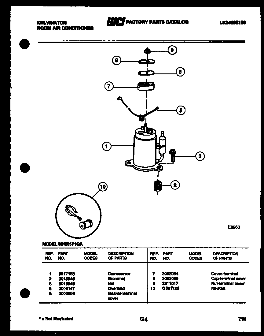 05 - COMPRESSOR