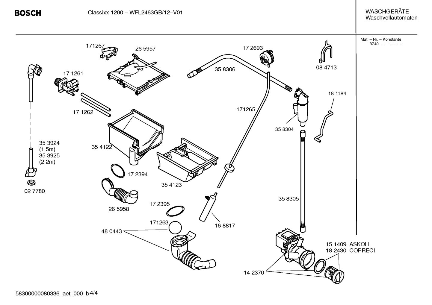 Diagram 4